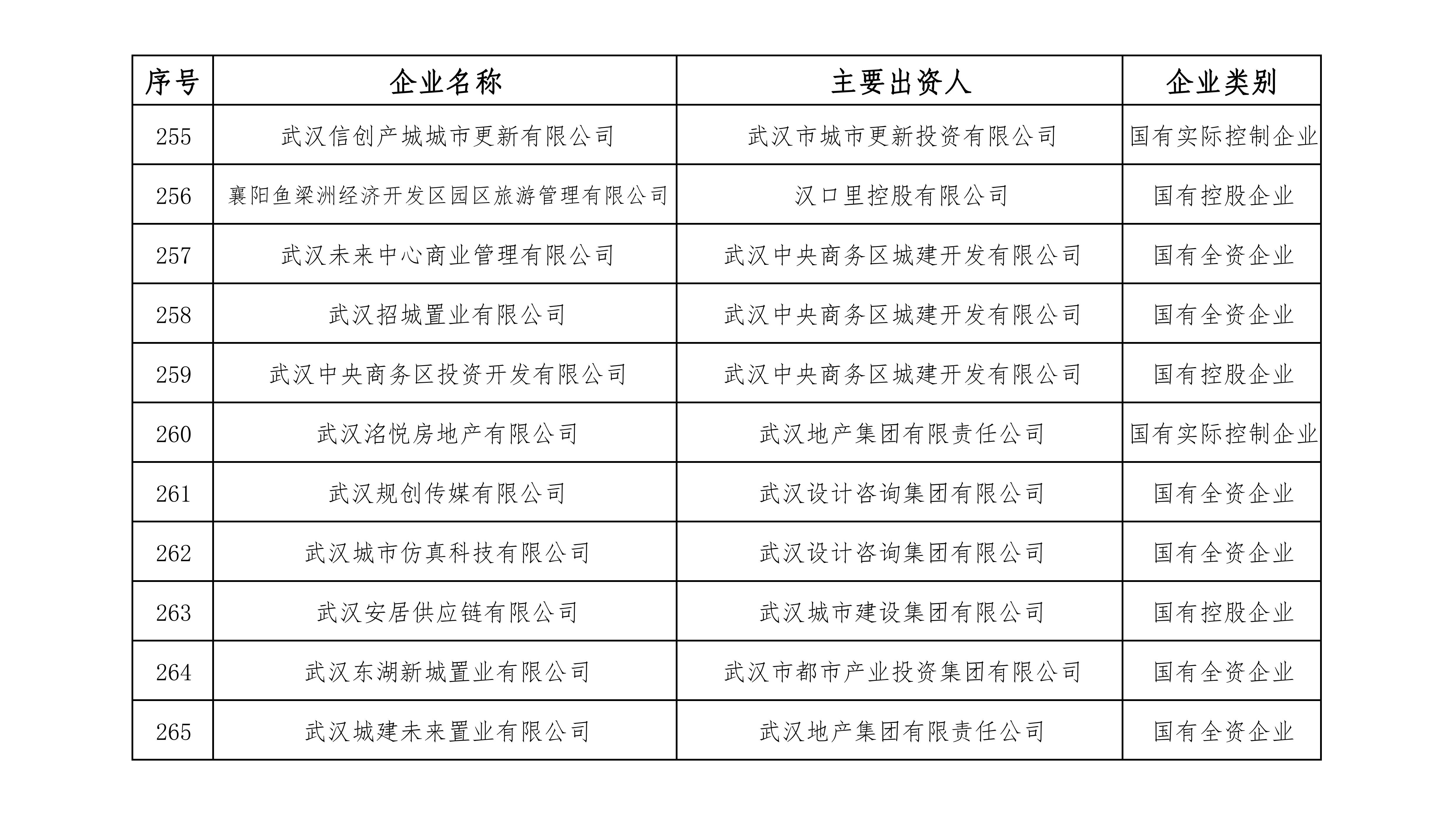 最终版全级次企业名单-3044am永利集团集团（2024.06） - 定稿(265)_08.jpg