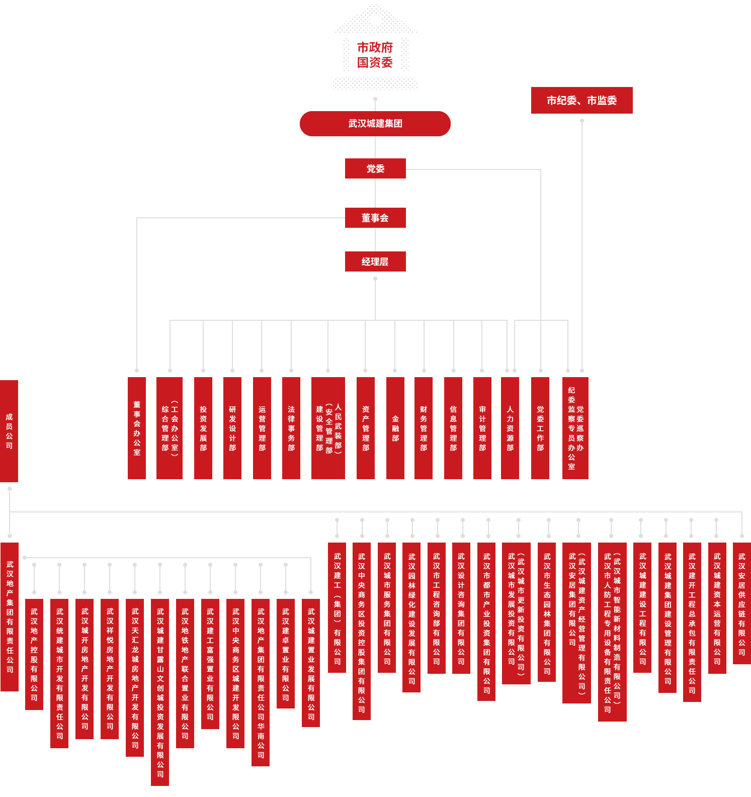 首页|3044am永利集团有限公司官方网站